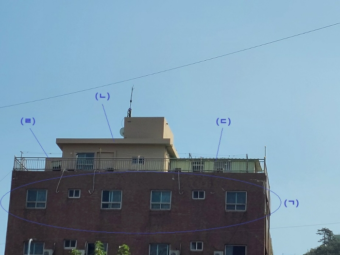 제시외 건물(ㄱ)(ㄴ)(ㄷ)(ㄹ)