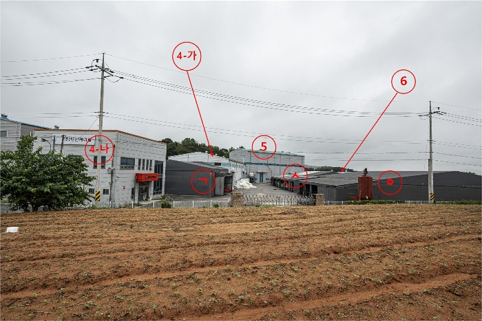 본건 건물 및 제시외 건물