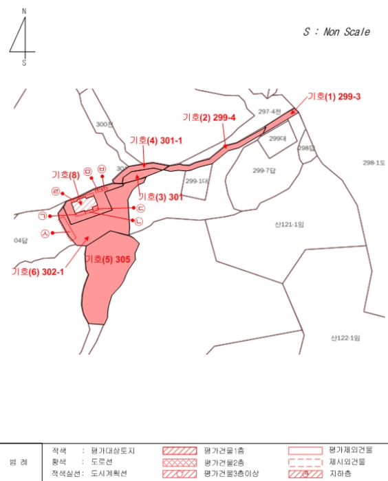 지 적 및 건 물 개 황 도