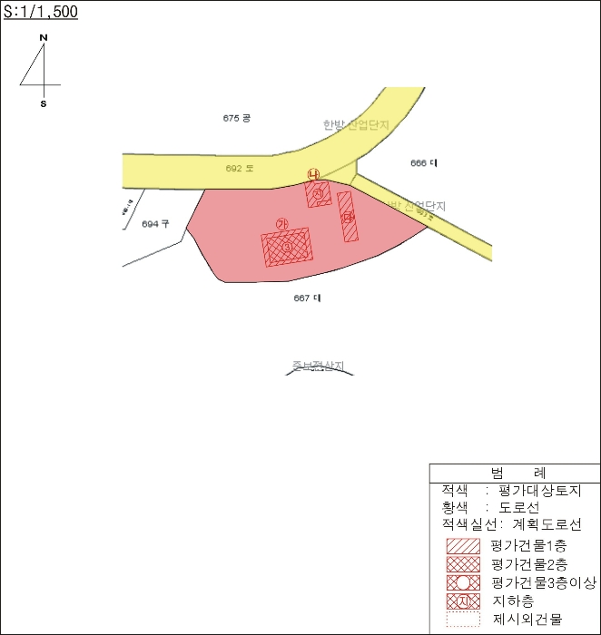 지  적  개  황  도