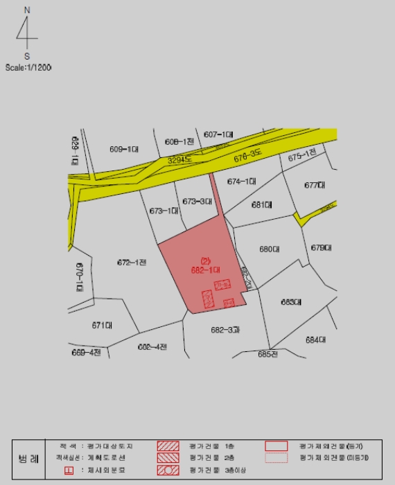 지 적 및 건 물 개 황 도