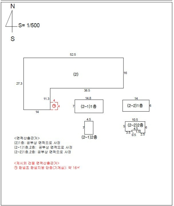 지 적 도