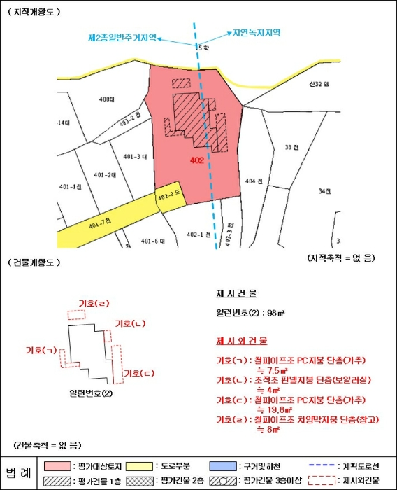 지적 및 건물개황도