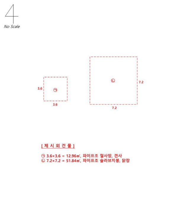 건 물 개 황 도
