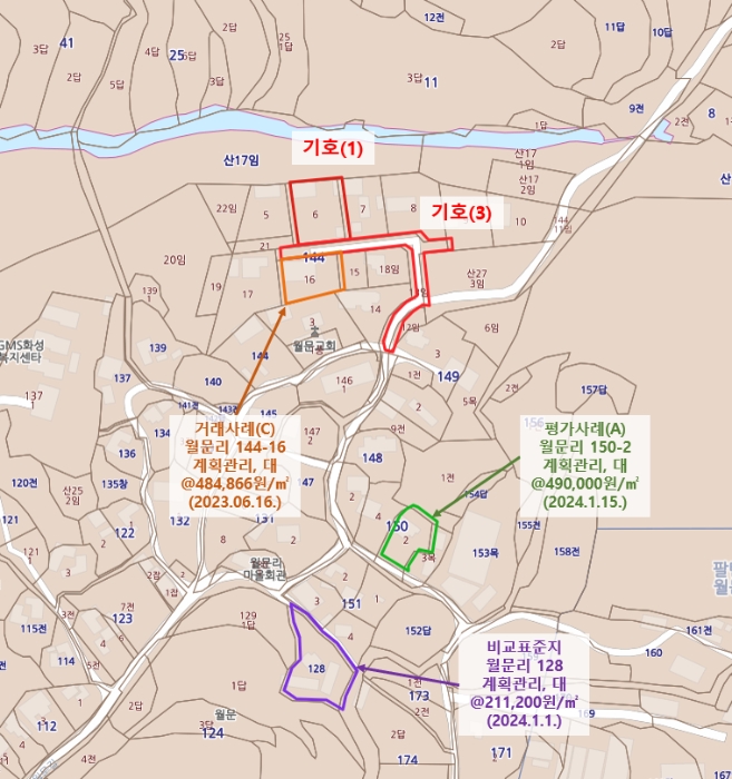 위 치 도