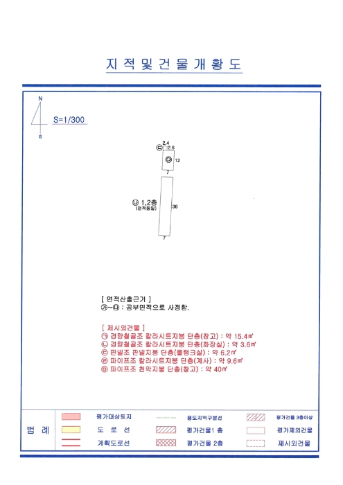 지 적 및 건 물 개 황 도