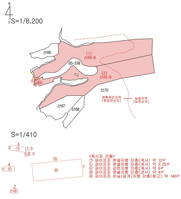 지적 및 건물개황도