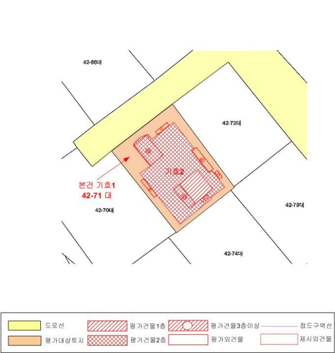지적 및 건물개황도