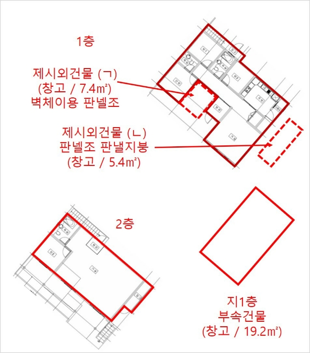 내 부 구 조 도