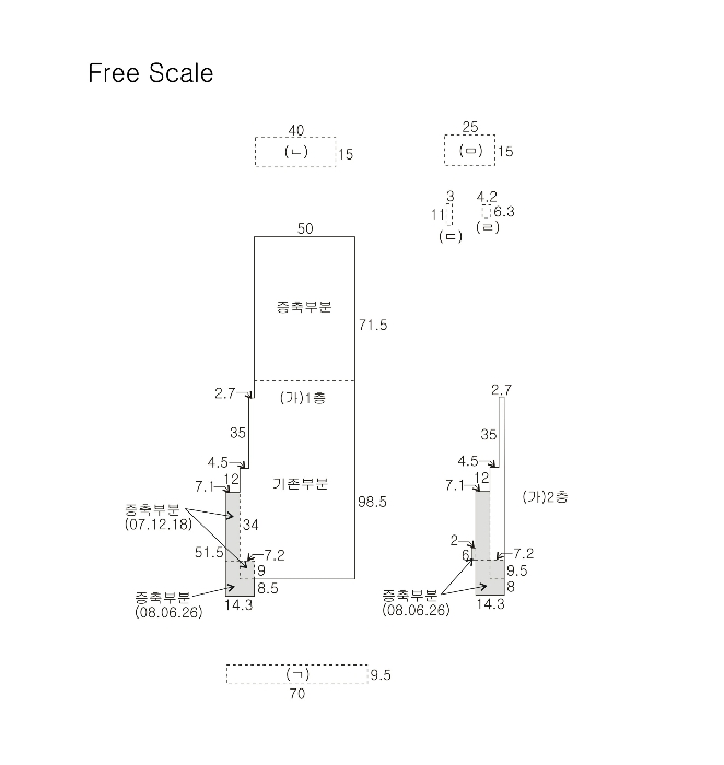 지적 및 건물개황도