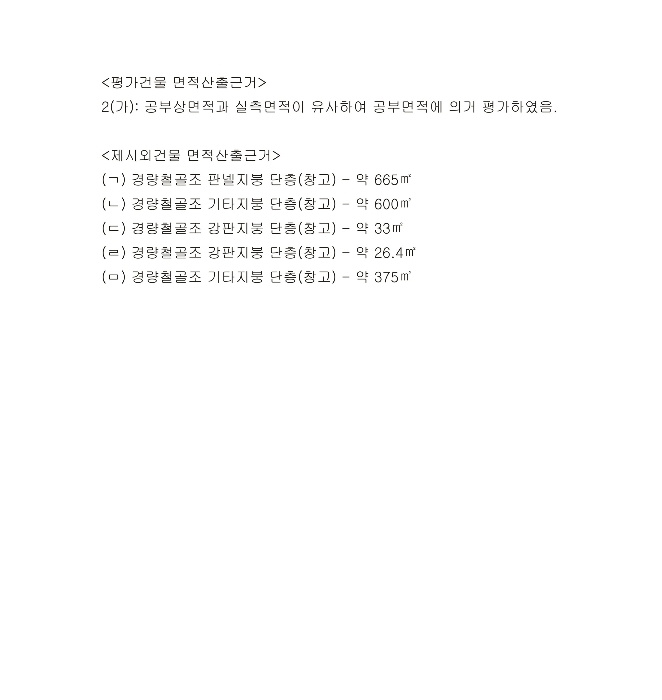 지적 및 건물개황도