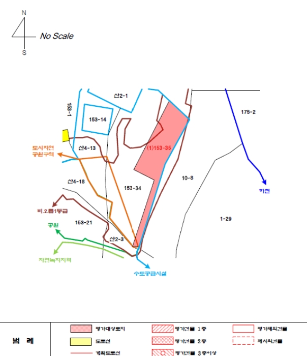 지적 및 건물개황도