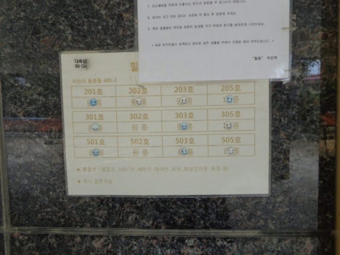[목록 2] 공동 출입구에 각 호실 표시가 부착되어 있는 모습