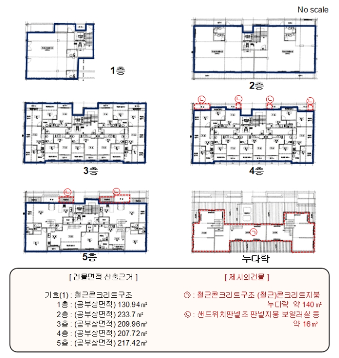 건 물 개 황 도