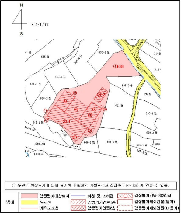 지적 및 건물개황도