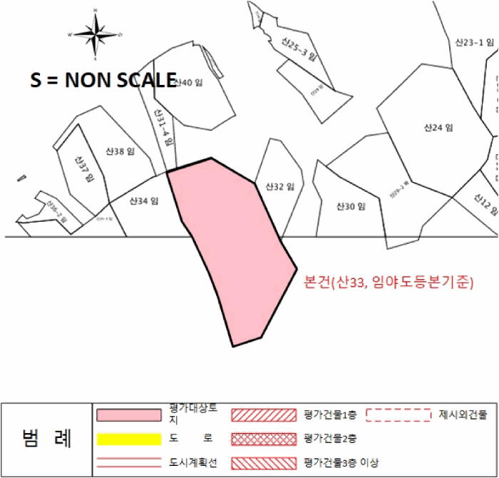 지 적 개 황 도