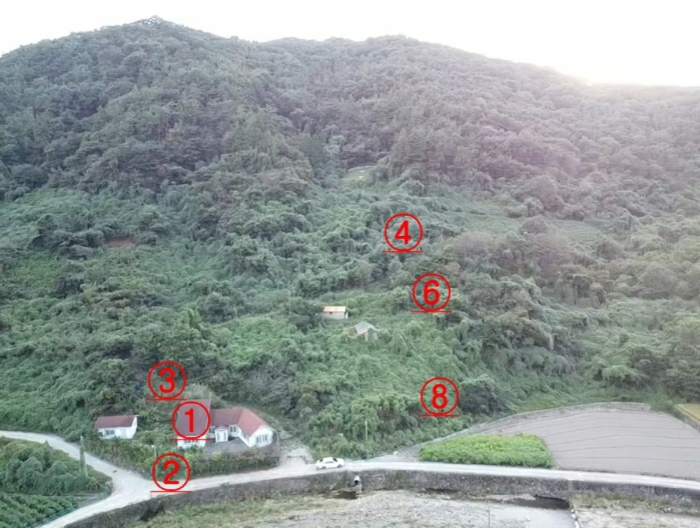 6.본건1,2,3,4,6,8전경(북동측상공)