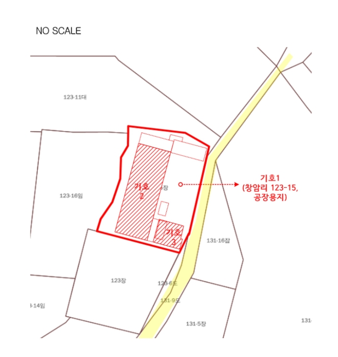 지적 및 건물개