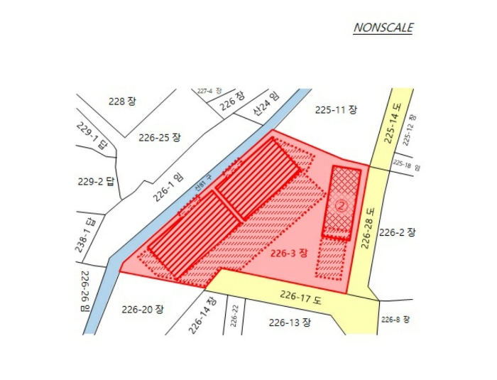 지  적  개  황  도