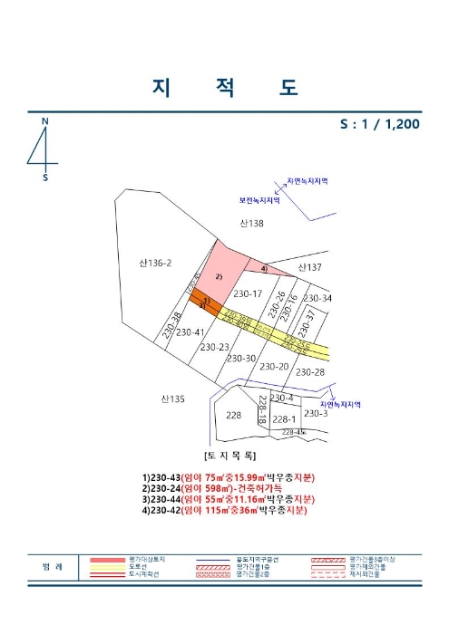 지적도(경매,디딤돌 등)