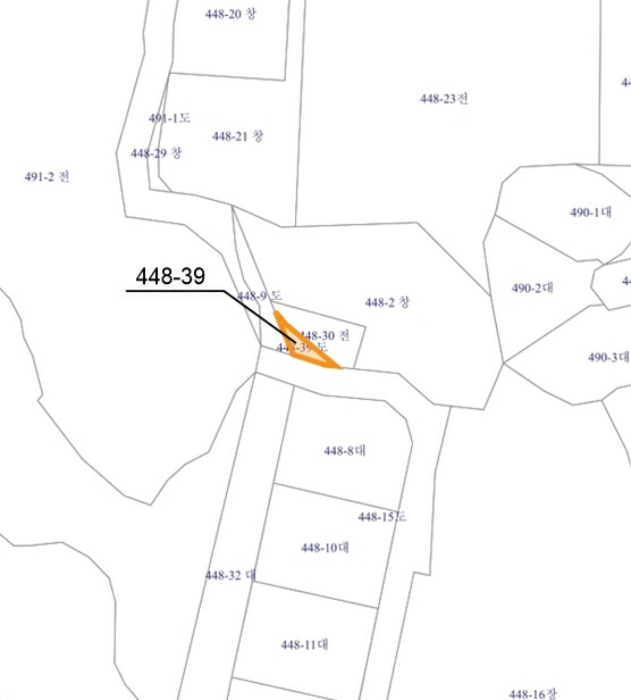 지 적 개 황 도(기호4)