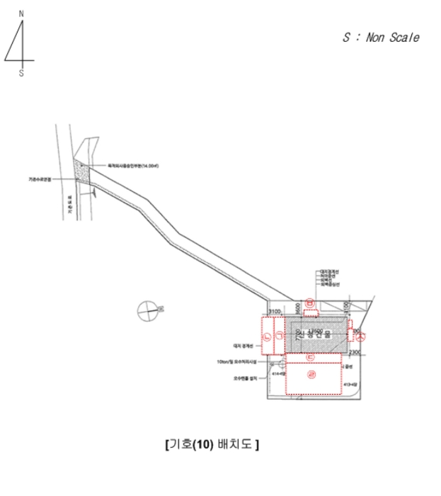 지 적 및 건 물 개 황 도