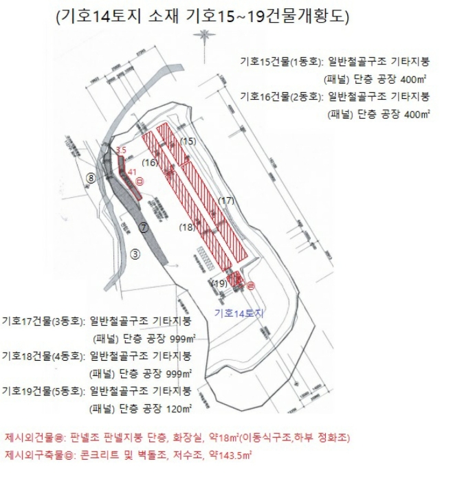 건 물 개 황 도(기호15-19)