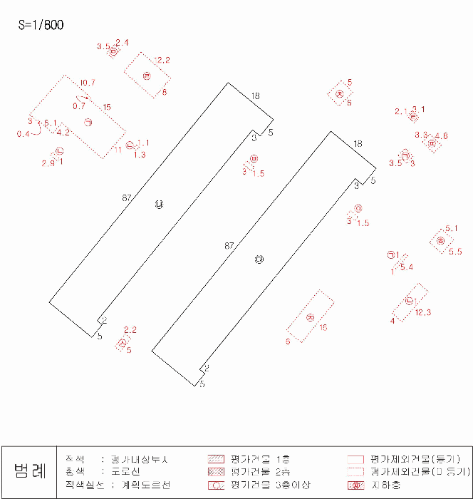 지 적 및 건 물 개 황 도