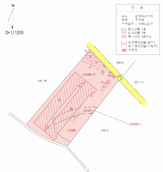 지 적 및 건 물 개 황 도