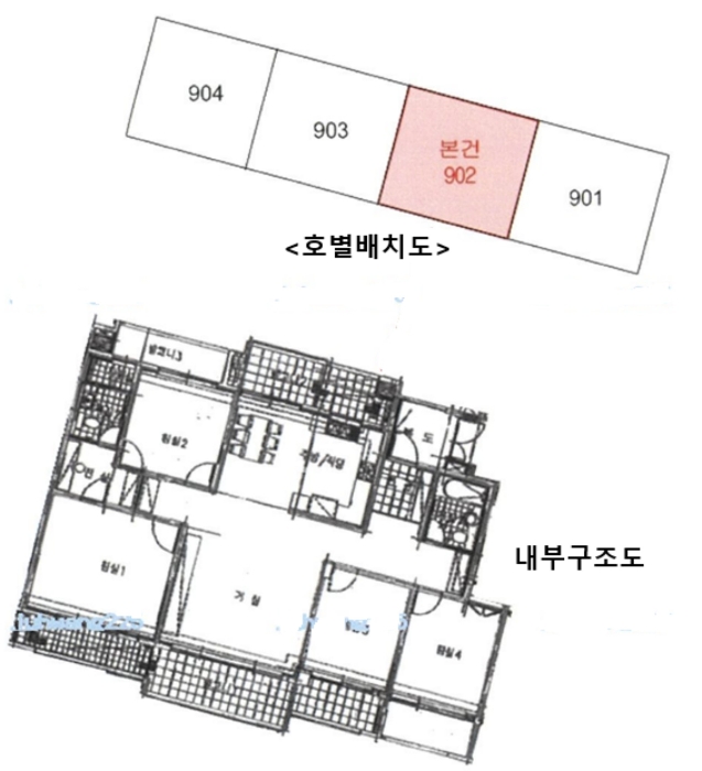 건 물 개 황 도