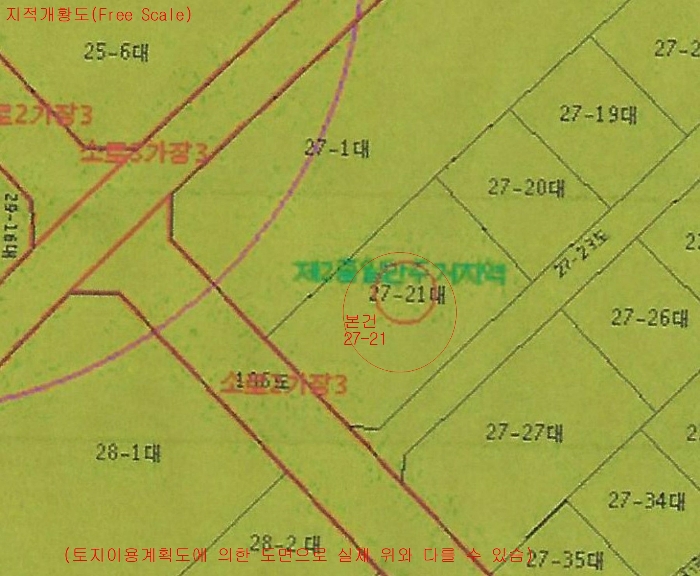 지 적 개 황 도(Free Scale)