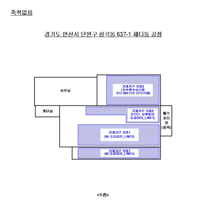 기 계 기 구 배 치 도