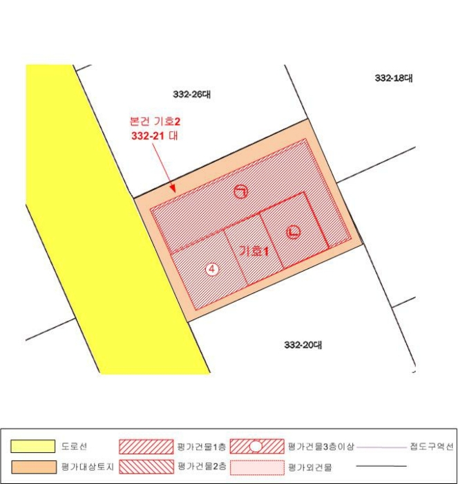 지적 및 건물개황도