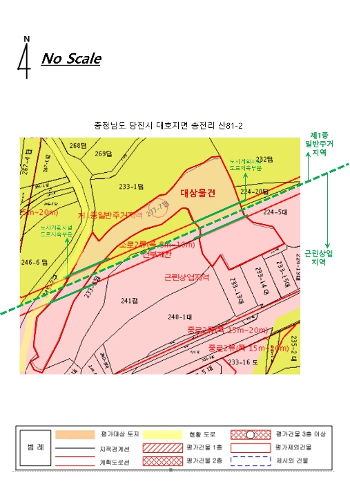 지 적 개 황 도