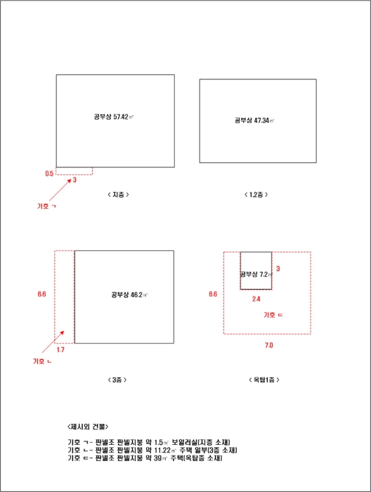 건 물 개 황 도