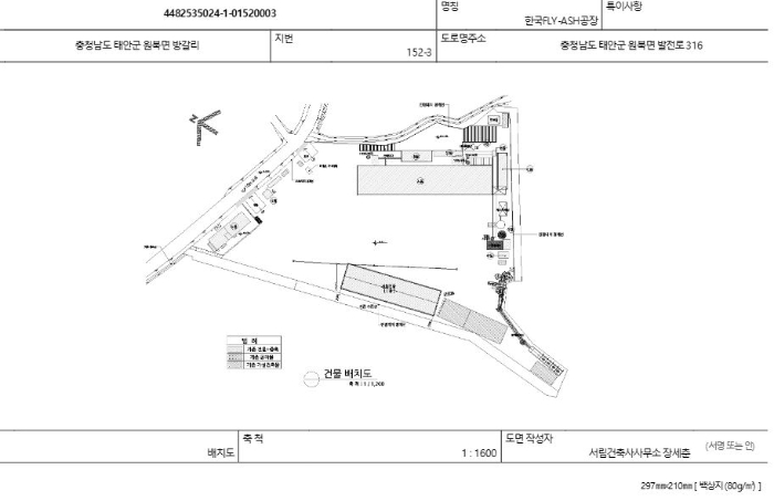[목록 2~13] 배치도