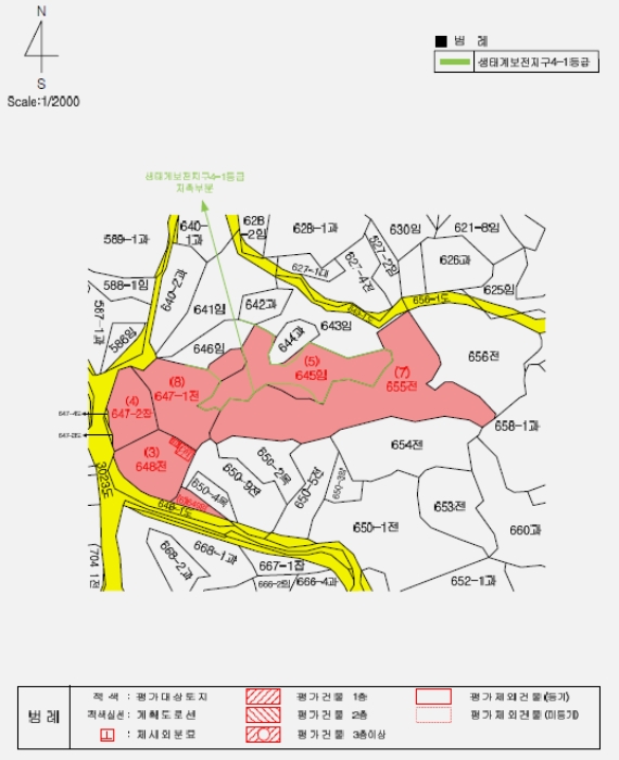 지 적 및 건 물 개 황 도