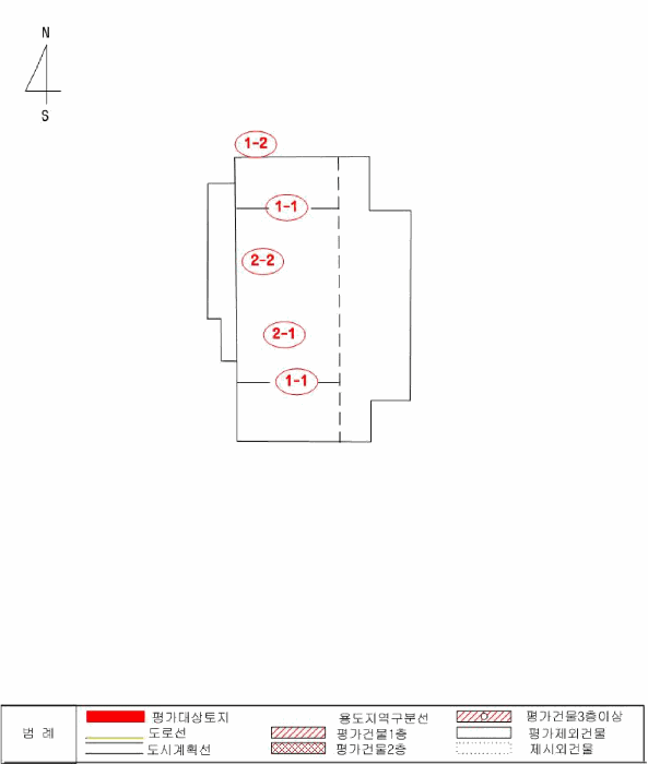 기계기구 배치도