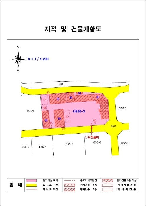 지적도(경매,디딤돌 등)