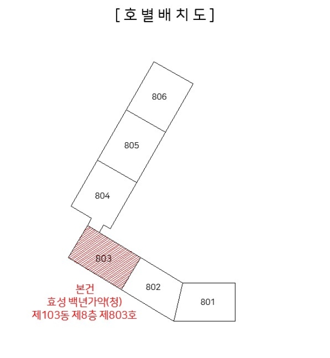 지적도 사진