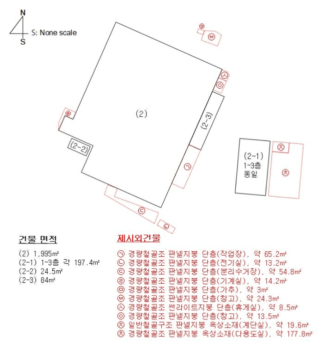 지적 및 건물개황도
