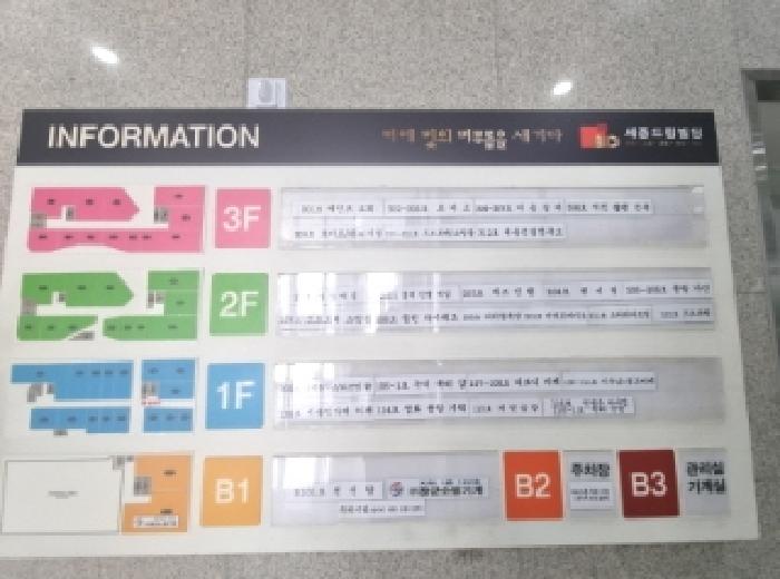 층별 안내도 모습