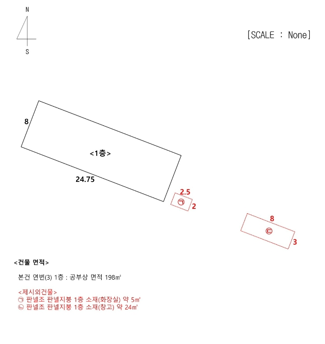 건물개황도 및 내부구조도
