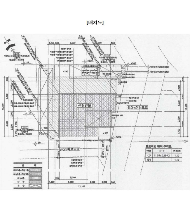 건 물 개 황 도(배치도)