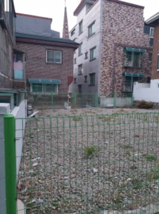 목적물 현황(나대지)