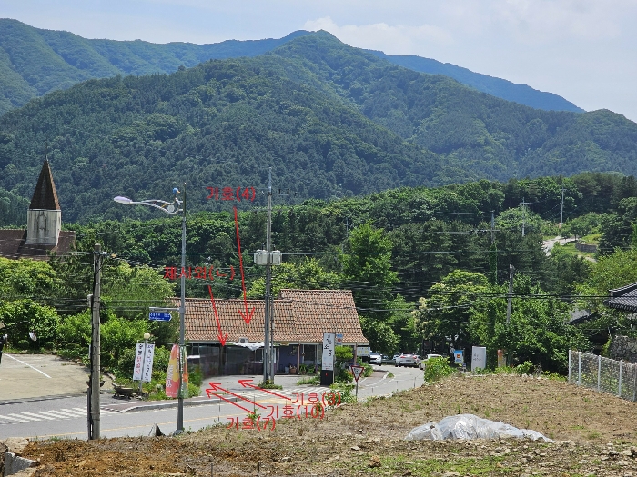 주변환경 및 기호(3,4,7,10) - 북서측 촬영