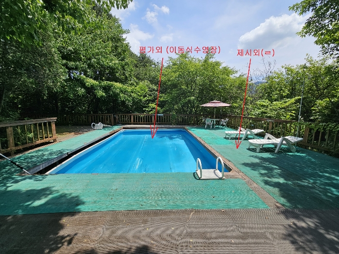 제시외(ㄹ), 평가외(ㅁ)