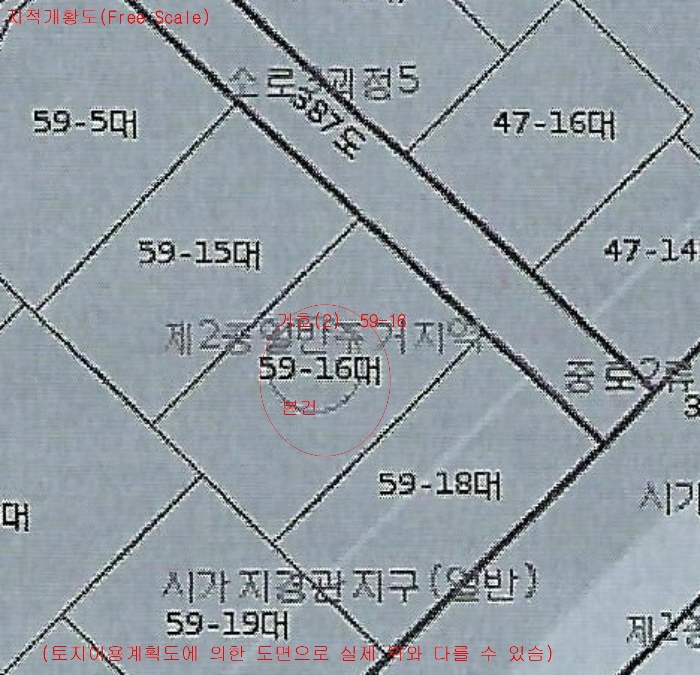 지 적 개 황 도(Free Scale)