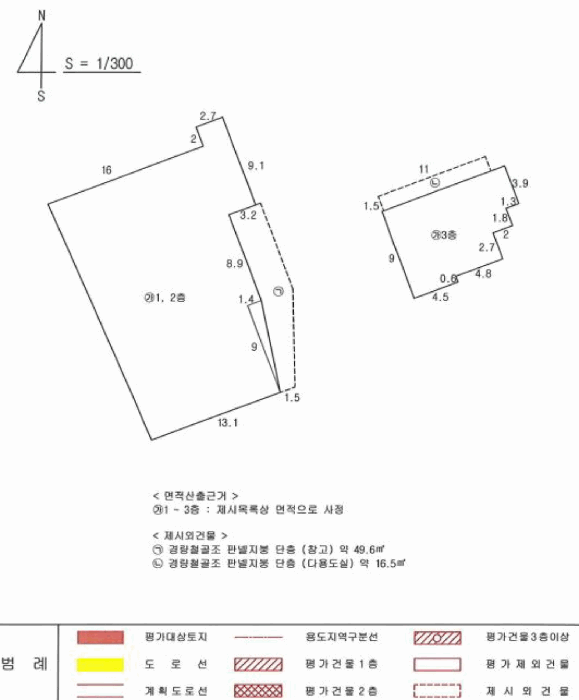 지 적 및 건 물 개 황 도
