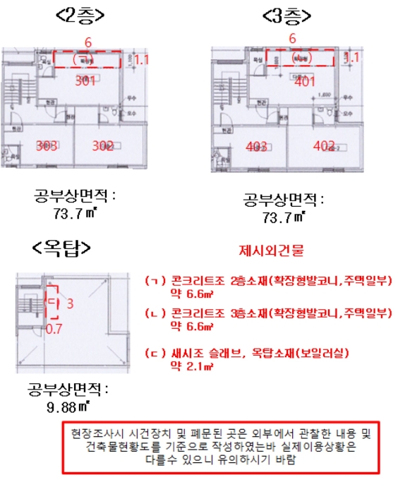 건물개황 및 내부구조도(2층,3층,옥탑)